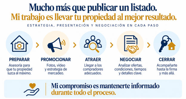 info 6